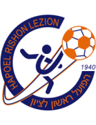 Hapoel Rishon Lezion